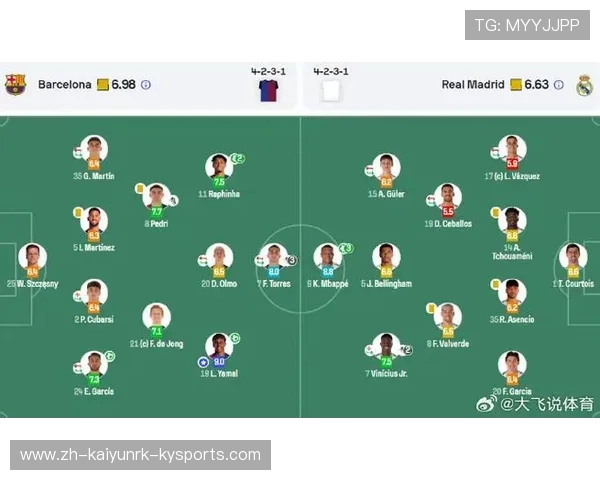 今日西甲德比大战的官方直播时间与入口