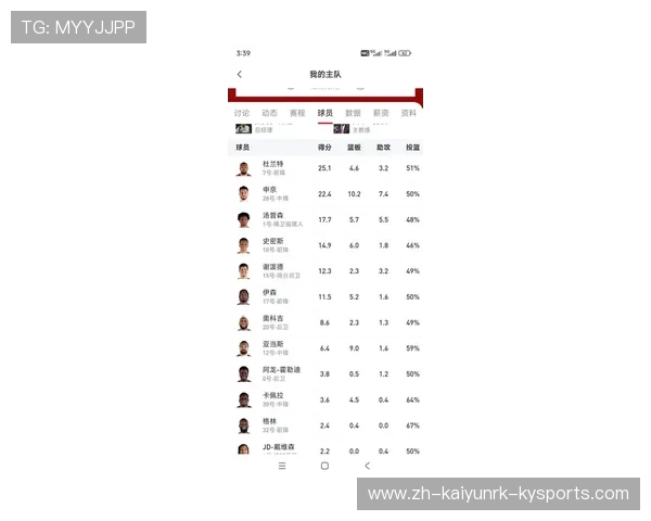火箭队今年季后赛的表现如何有哪些关键比赛和数据