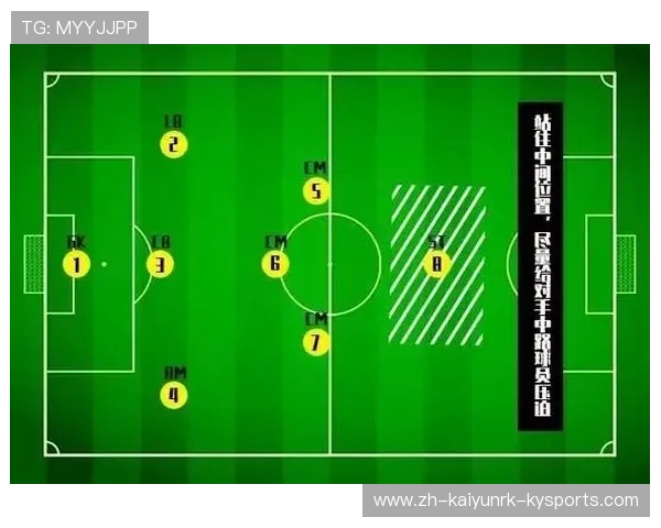足球比赛中的进攻阵型与灵活变化 足球比赛中的进攻阵型与灵活变化