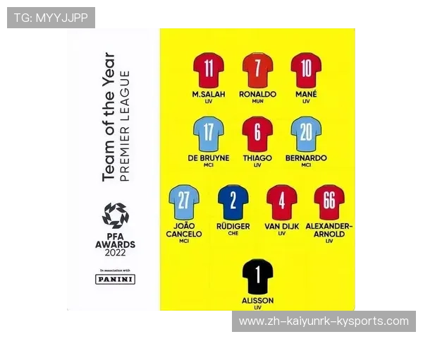 英超赛季最佳球队:英超赛季的最佳球队评选与分析 英超赛季最佳球队:英超赛季的最佳球队评选与分析